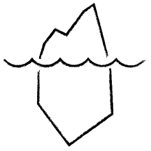 Normal
