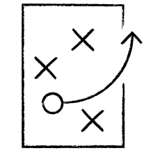 Normal